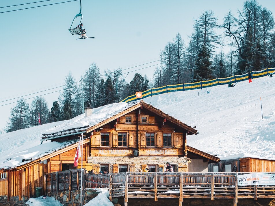 © Holiday destination Grächen St. Niklaus